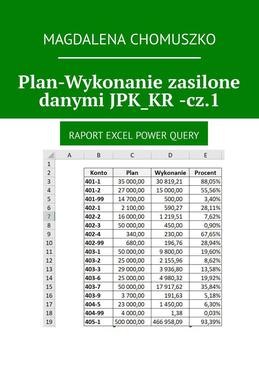 ebook Plan-Wykonanie zasilone danymi JPK_KR -cz.1